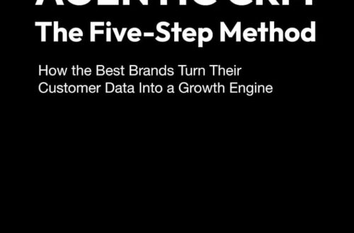 Best Customer Data Management – Agentic CRM: The Five-Step Method Review
