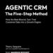 Best Customer Data Management – Agentic CRM: The Five-Step Method Review