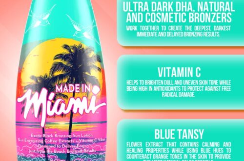 Best Tanning Lotion – Ed Hardy Made In Miami – Dark Tanning Lotion Review