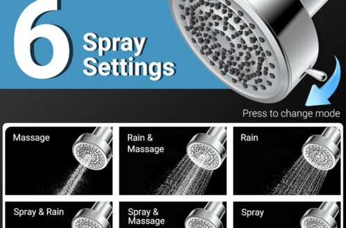 Best Shower Head – Hard Water Filter for Chlorine & Heavy Metals Review