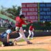 Who is the best team in the MLB? Find out which team’s got the best chance to win and why it matters to baseball fans