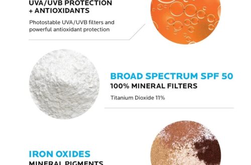 Best Mineral Sunscreen – La Roche Posay Anthelios 50 Review